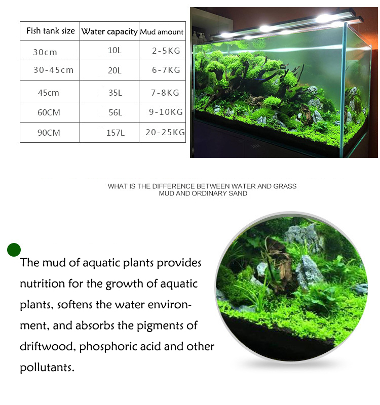 Nước Hồ Cỏ Bùn Khoáng Vật Có H - đánh giá và giá Aquasoil Substrate