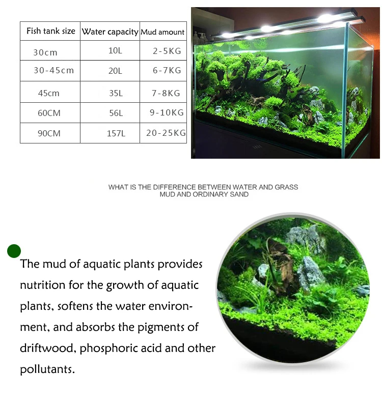 Fish Tank Water Grass Mud Plan - đánh giá và giá Aquarium Plant Root Tabs