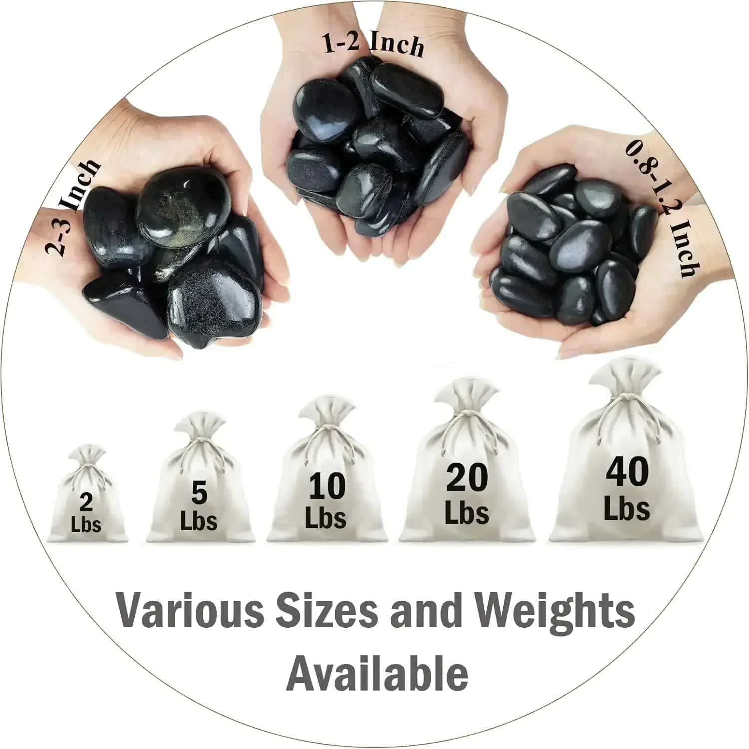 40 lbs Black River Rocks for L - đánh giá và giá Aquarium Planting