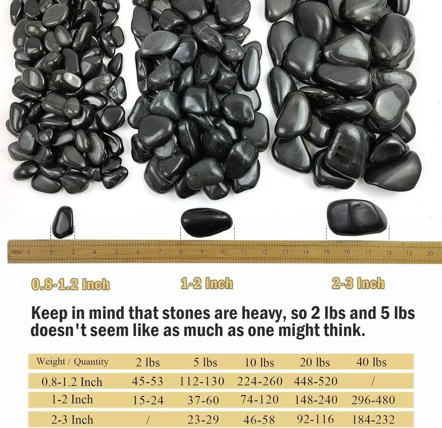 40 lbs Black River Rocks for L - đánh giá và giá Aquarium Planting