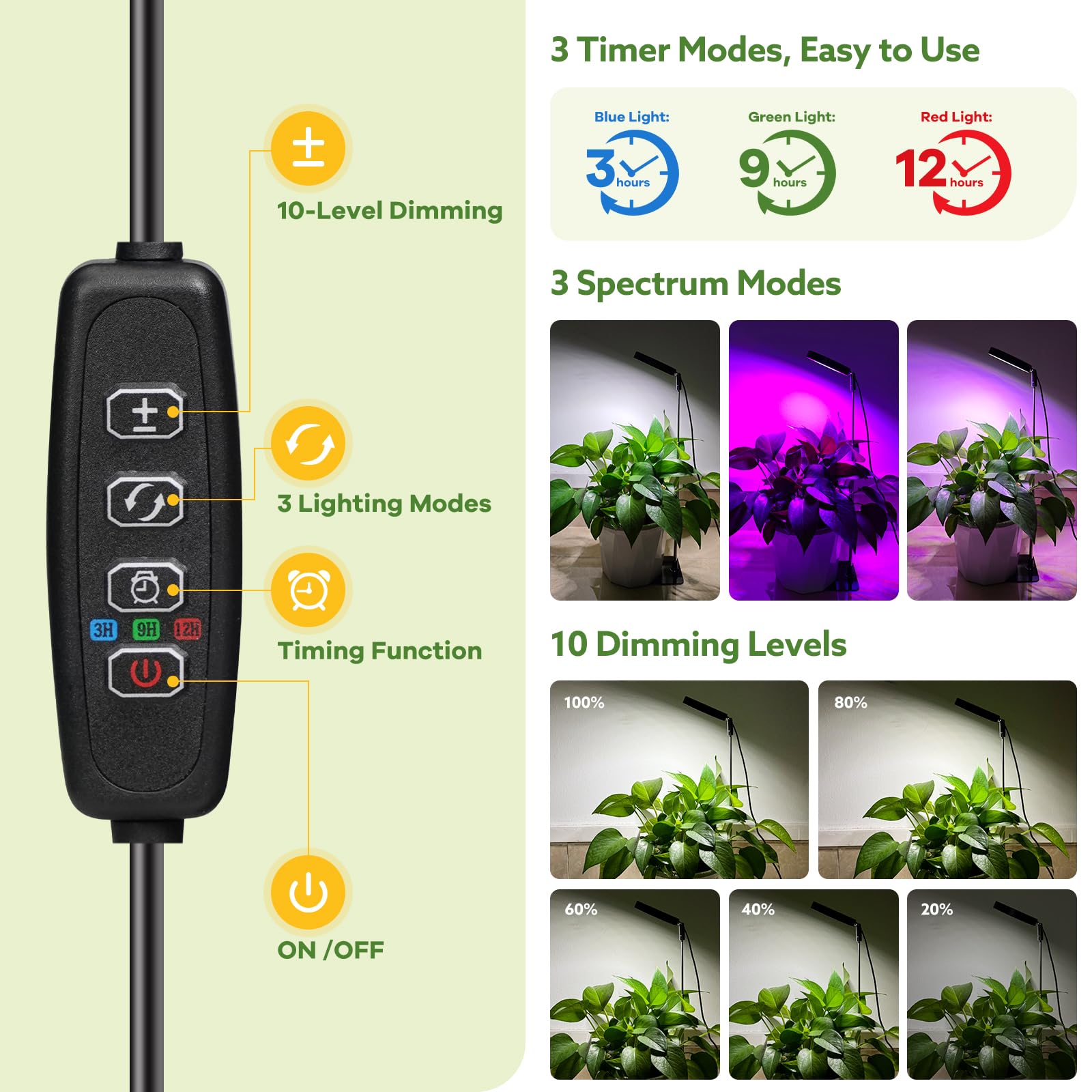 Grow Lights for Indoor Plants  - đánh giá và giá Aquarium Plant Root Tabs