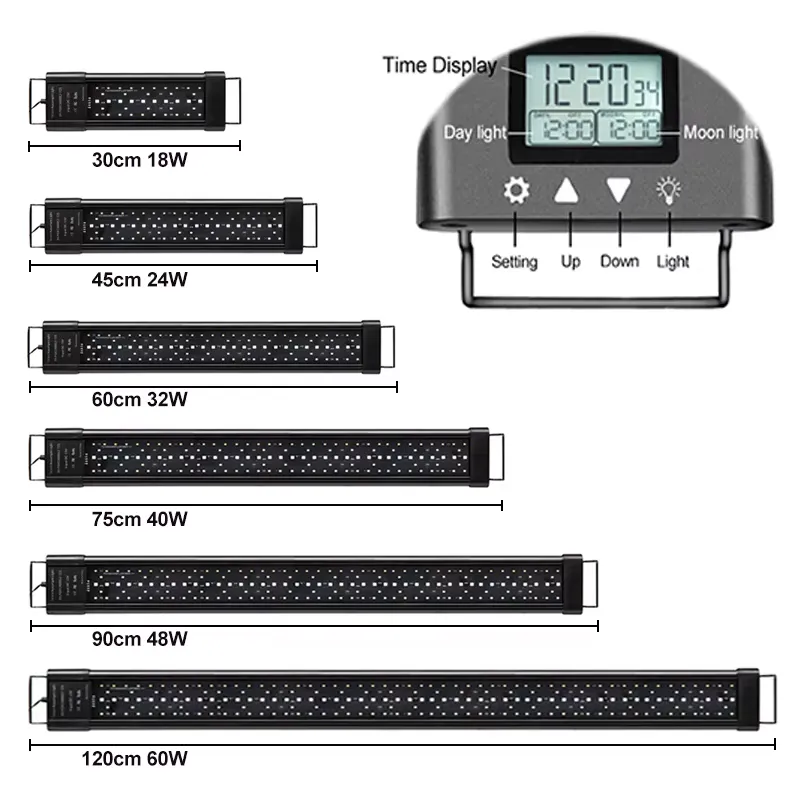 RGB LED Aquarium Light 12-48 I - đánh giá và giá Planted Aquarium Hours