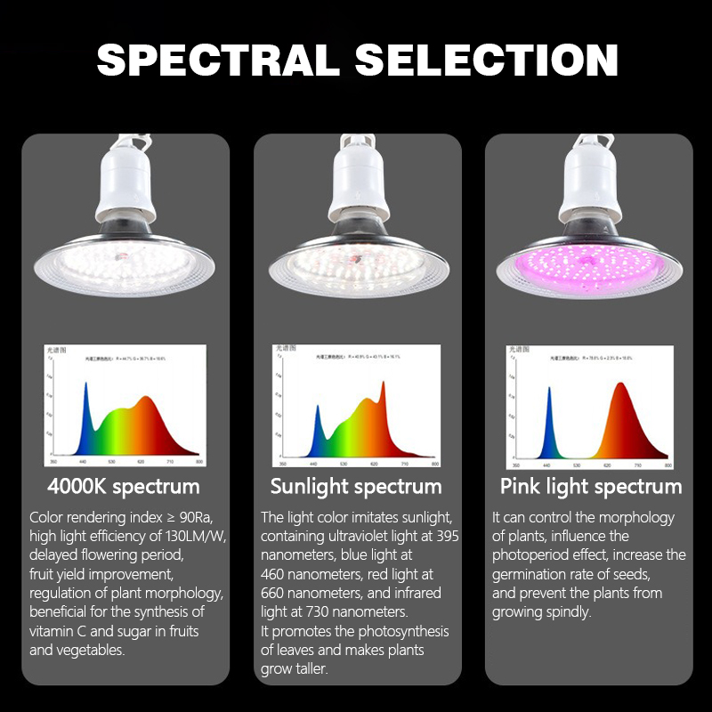 Full Spectrum LED Phyton Grow  - đánh giá và giá Aquarium Plant Root Tabs